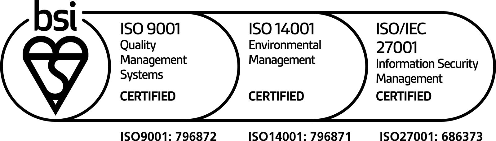 ISO Certified
